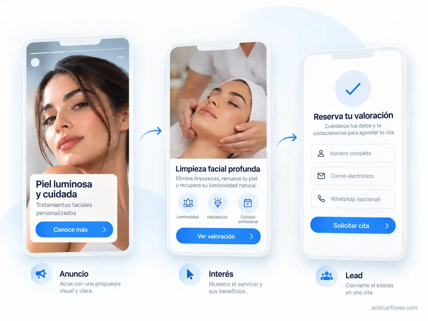 Captación para servicios